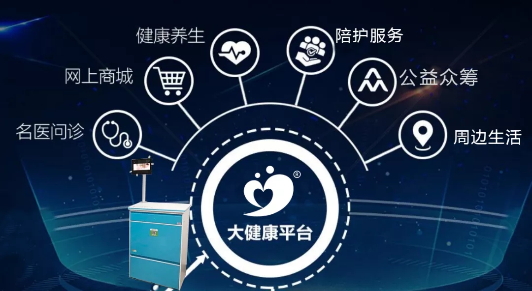 愛陪共享智能陪護床核心優勢有什么?