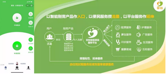共享陪護床APP開發公司哪家靠譜？