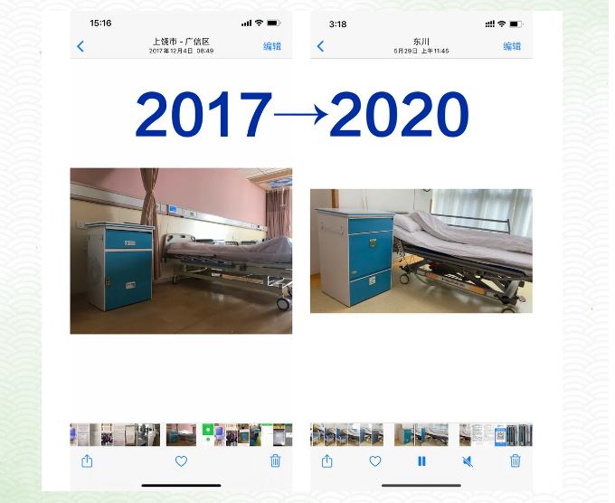 愛陪智能陪護(hù)床發(fā)展歷程