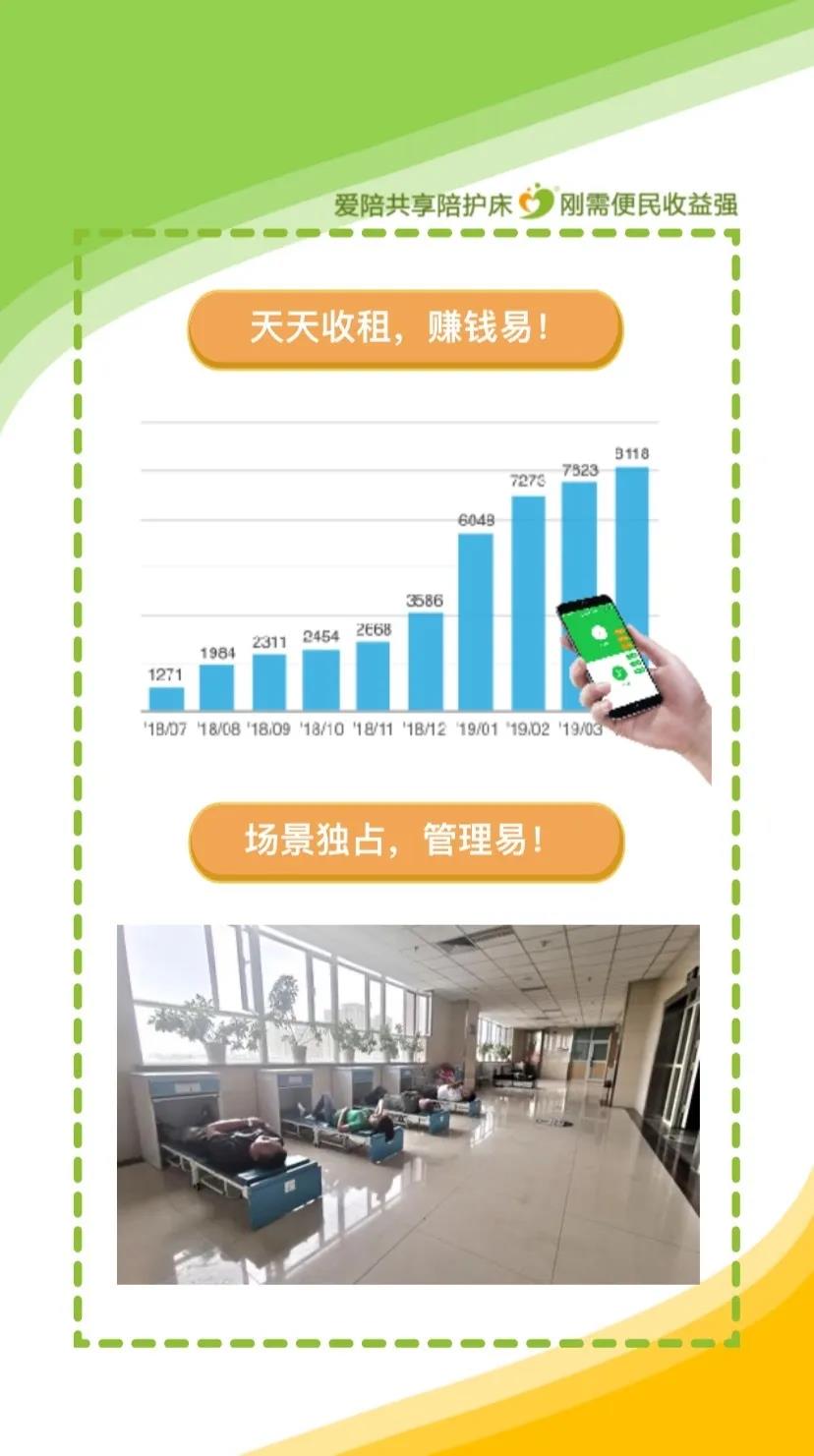 愛(ài)陪共享陪護(hù)床 免費(fèi)投放模式再次啟航,召喚全國(guó)伙伴參與