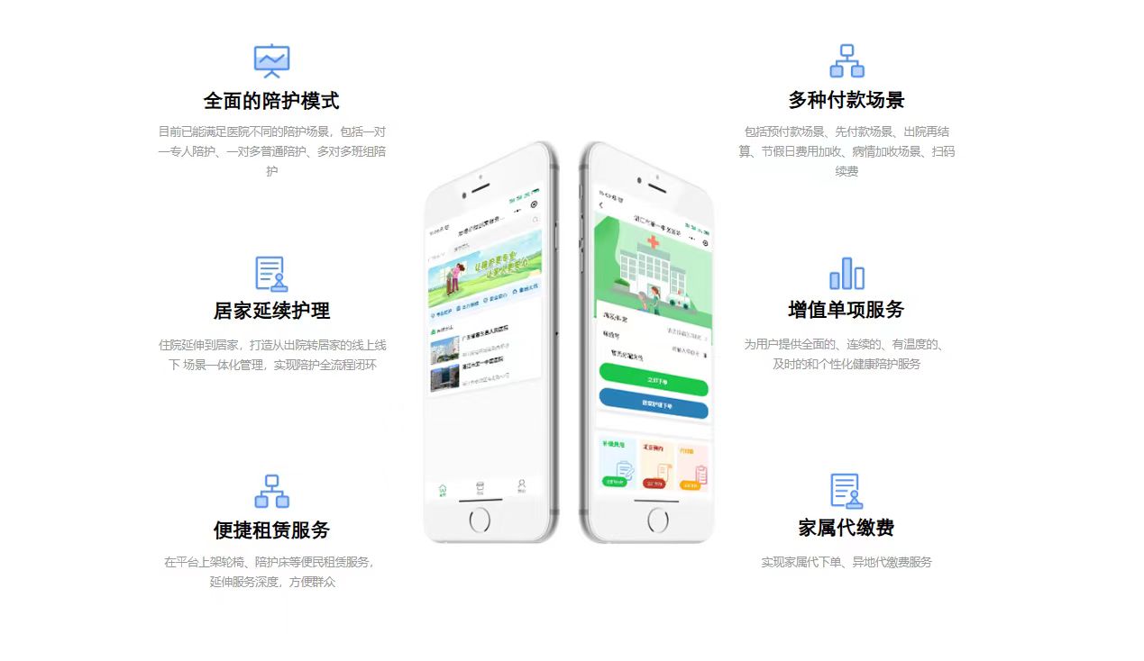 愛陪護理平臺:智慧護理的新標桿
